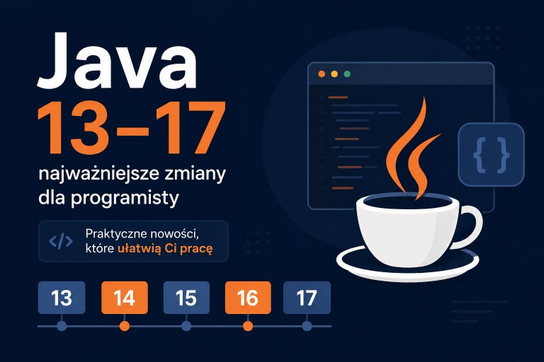 Grafika przedstawiająca najważniejsze zmiany w Java 13–17, w tym Java 17 LTS, z ikoną filiżanki Java oraz osią czasu prezentującą kolejne wersje języka.